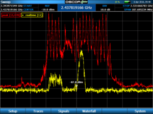 Netgear cheap vuezone discontinued