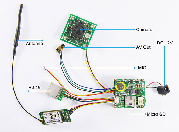 Audio Video Transmitter Bug Device