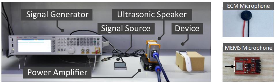 Lab setup for testing ultrasonic attack